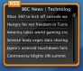 preview of RSS News